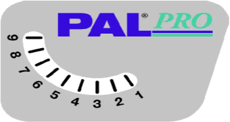 Device controls and indicators 01