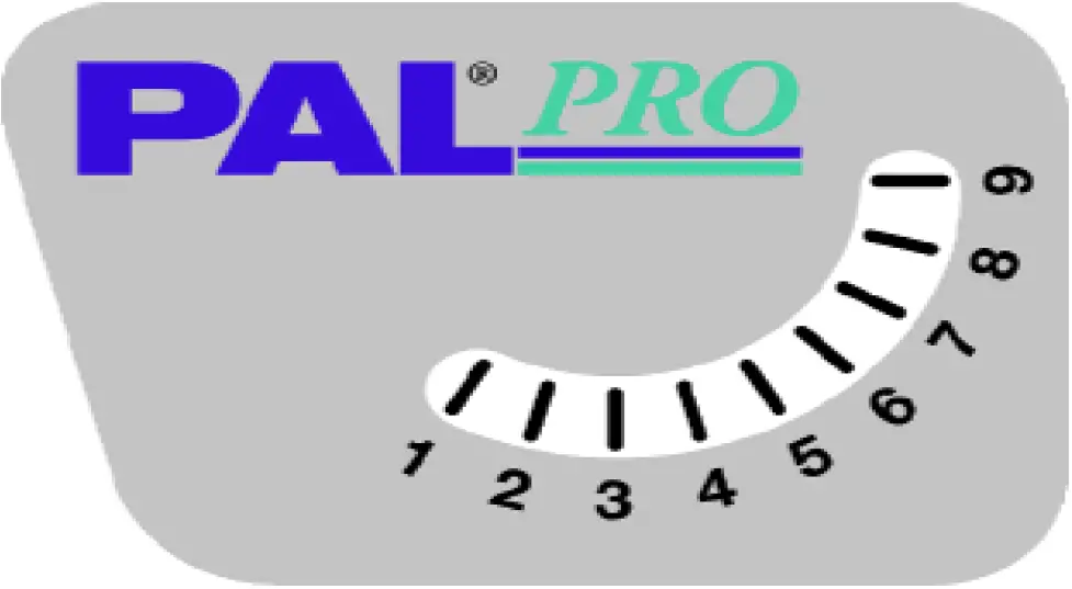Device controls and indicators 02
