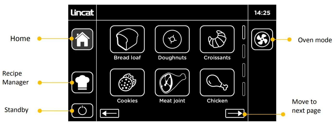Lincat CO133M Electric Convection Oven - fig 5