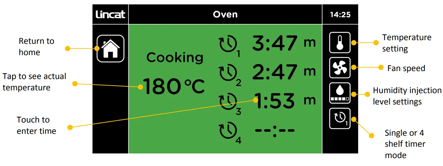 Lincat CO133M Electric Convection Oven - fig 9