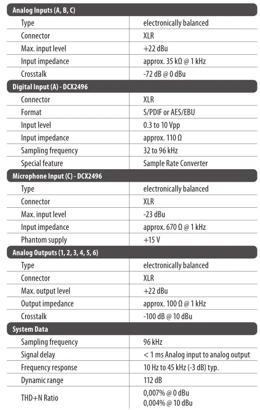 behringer Ultra-High Precision Digital Loudspeaker Management System - Specifications 1