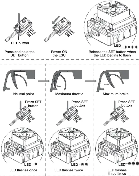 REEDY POWERED SC600-BL Sensorless Brushless ESC 2