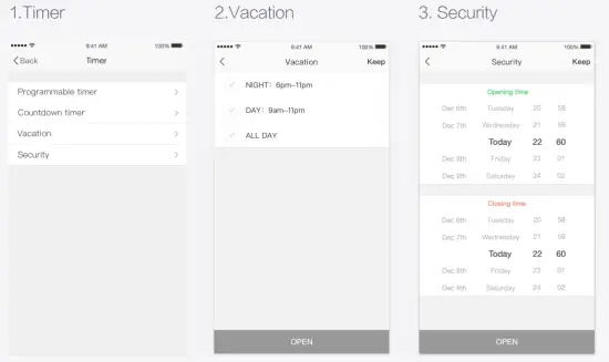 Ningbo Diya Electric Appliance DR1708 Relocatable Power Taps with Surge Protector - Fig5