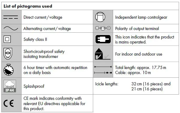 LIVARNO ICICLE 1000 Multifunctional LED Fairy Lights fig 2