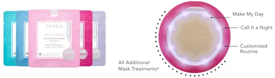 ADDING A NEW TREATMENT