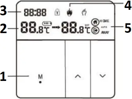 BEOK TGP-53 - Icon Description