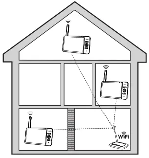 vtech RM7764HD 7 Inch Smart Wi Fi 1080p Pan and Tilt Monitor - designated