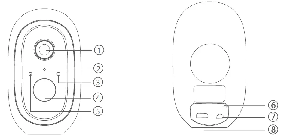 HELO-Camera-B-Kit-Indoor-Outdoor-Camera-fig3