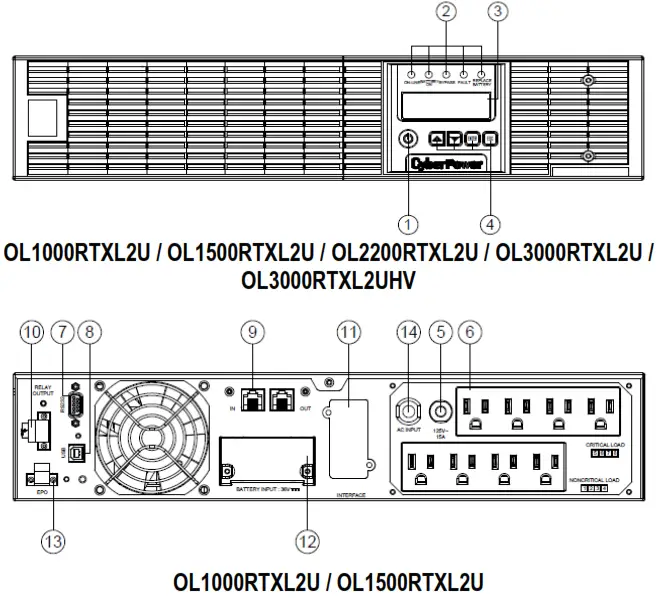 CyberPower Smart App online UPS - AC Input Inlet-2.