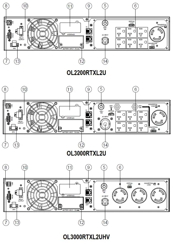 CyberPower Smart App online UPS - AC Input Inlet-3.