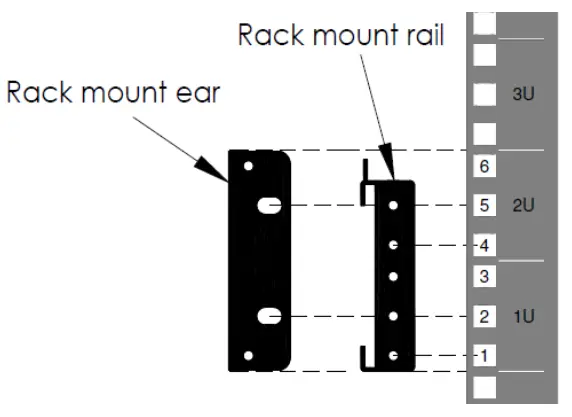 CyberPower Smart App online UPS - UNPACKING-03