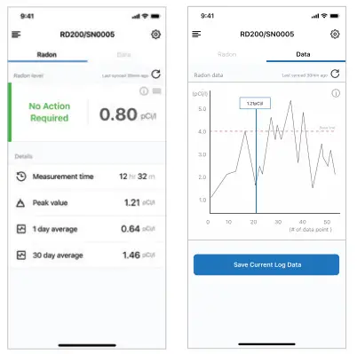 Ecosense RD200 RadonEye Home Radon Detector-fig6