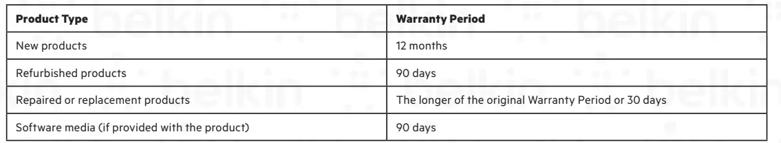 LINKSYS WUSB6300 Wireless-AC USB Adapter 1