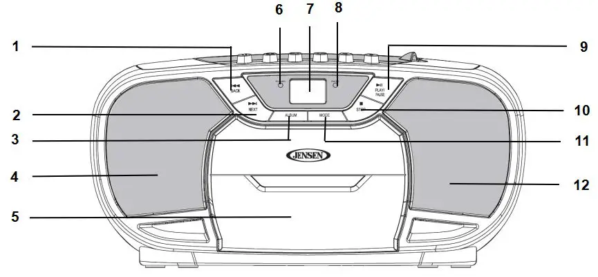 JENSEN CD-590 Portable Bluetooth CD Cassette Player with AM-FM Radio FIG 5
