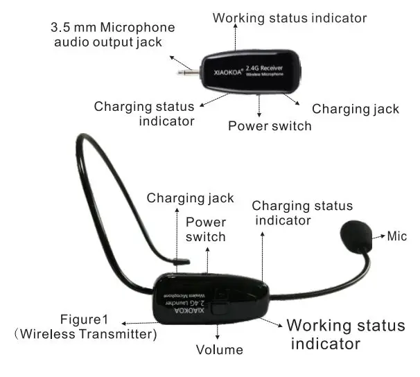 XIAOKOA-N-80 2.4G-Wireless-Headset-Microphone-fig-1