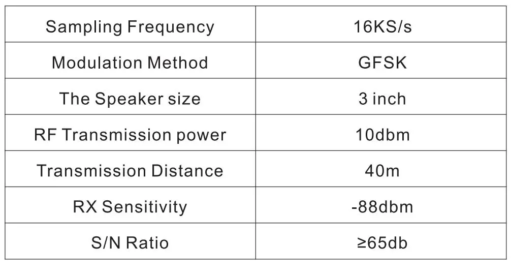 XIAOKOA-N-80 2.4G-Wireless-Headset-Microphone-fig-10