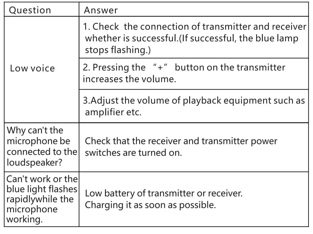 XIAOKOA-N-80 2.4G-Wireless-Headset-Microphone-fig-9