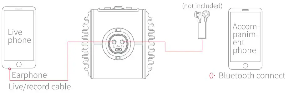 TOSING-G6-Wireless-Karaoke-Microphone-FIG-2