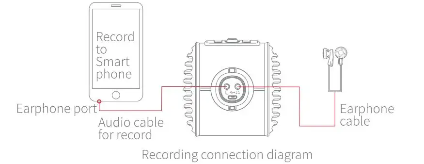 TOSING-G6-Wireless-Karaoke-Microphone-FIG-3