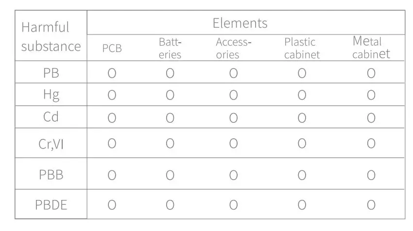TOSING-G6-Wireless-Karaoke-Microphone-FIG-7