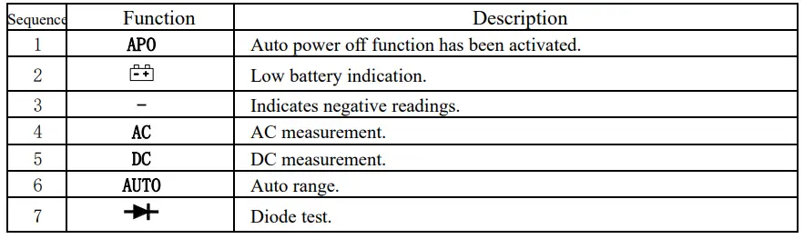 HTC-INSTRUMENT-Digital-AC-Clamp-Meter-13