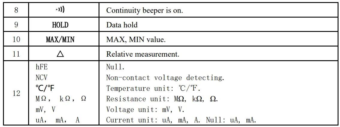 HTC-INSTRUMENT-Digital-AC-Clamp-Meter-14