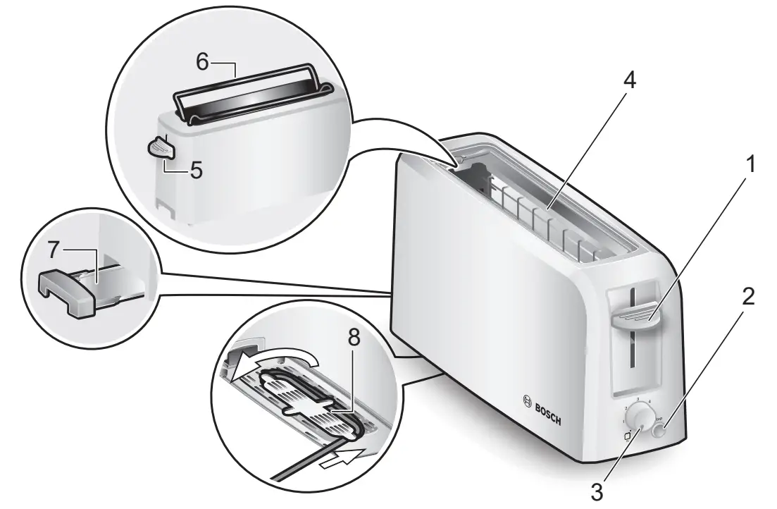 BOSCH TAT3A014 Compact Toaster - fig 2