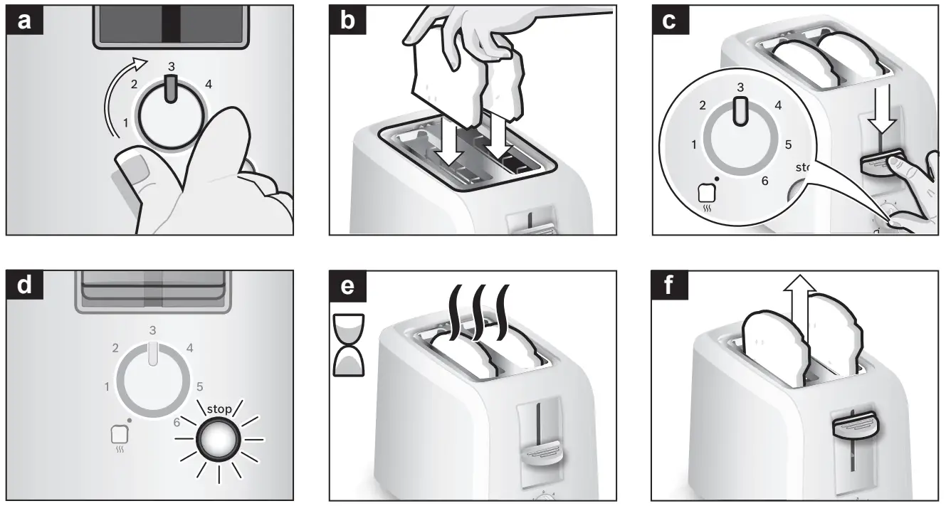 BOSCH TAT3A014 Compact Toaster - fig 5