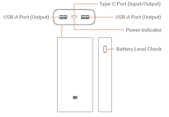Xiaomi-Mi-50W-Power-Bank-20000-FIG-1