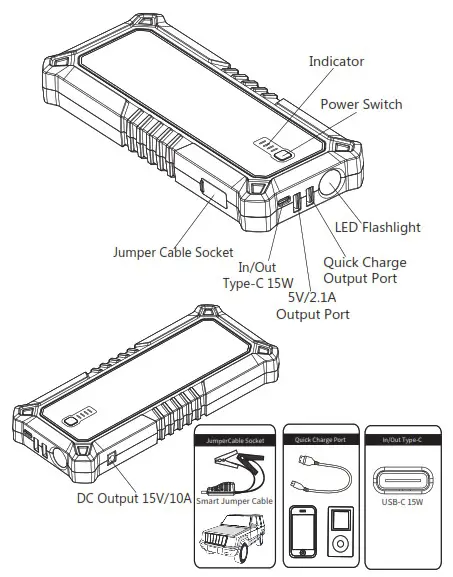 GOOLOO GP4000 Jump Starter 4000A Peak Car Starter - Parts and Functional Description