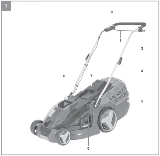 Layout and items supplied