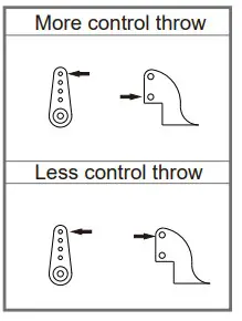Control horn and servo arm settings