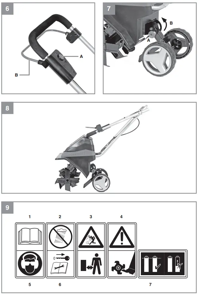 Einhell GE-CR 30 Li Solo Cordless Hoe Tiller Instruction Manual - Fig. 6,7,8,9