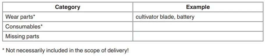 Einhell GE-CR 30 Li Solo Cordless Hoe Tiller Instruction Manual - Service information