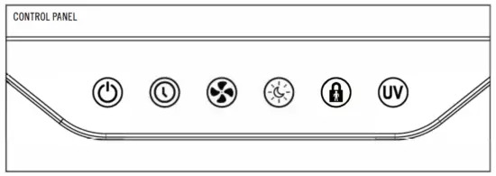 MEDIFY AIR MA 50 Air Purifier - Fig 1