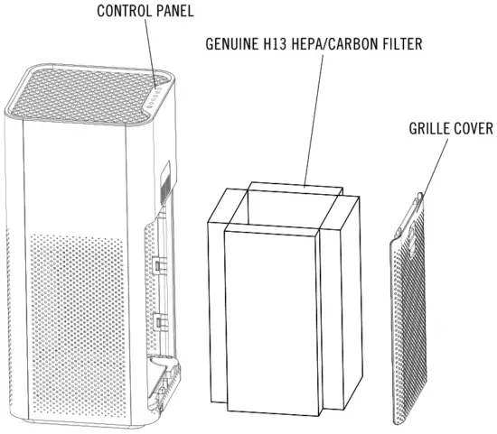 MEDIFY AIR MA 50 Air Purifier - Fig