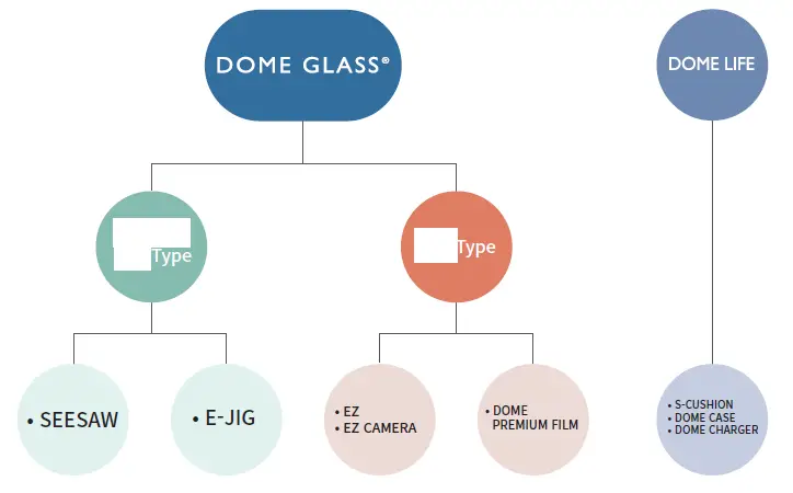 WHITESTONE-S10-PLUS-Screen-Protector-DOME-GLASS-1