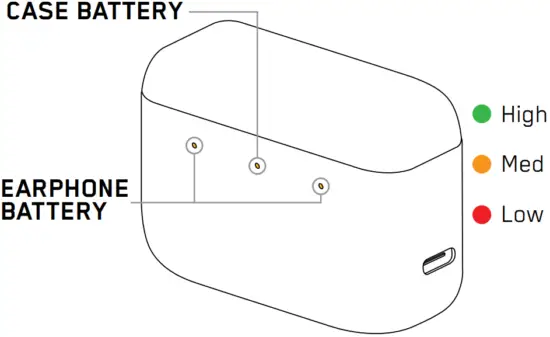 MASTER AND DYNAMIC CASE BATTERY
