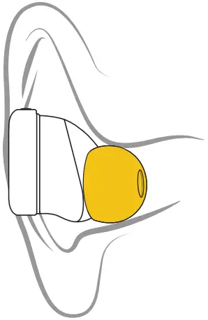 MASTER AND DYNAMIC EAR TIP OPTIONS 1