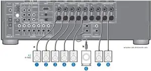 Install & Connections Instructions