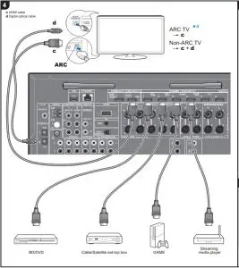Install & Connections Instructions