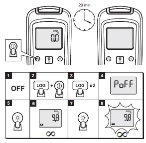FLUKE-a3001-FC-Wireless-iFlex-AC-Current-fig-1
