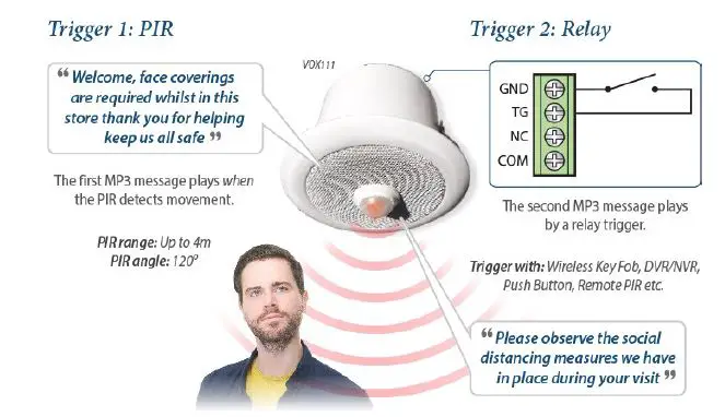 SYSTEM Q VOX111 Movement Activated MP3 Message Player 4