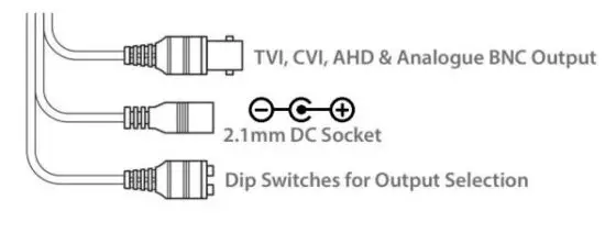 ZIP SEE606 TVI Camera Range 1