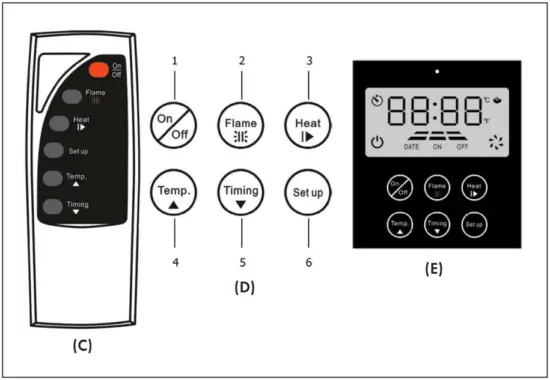 OPERATION UND BUTTON FUNCTIONS