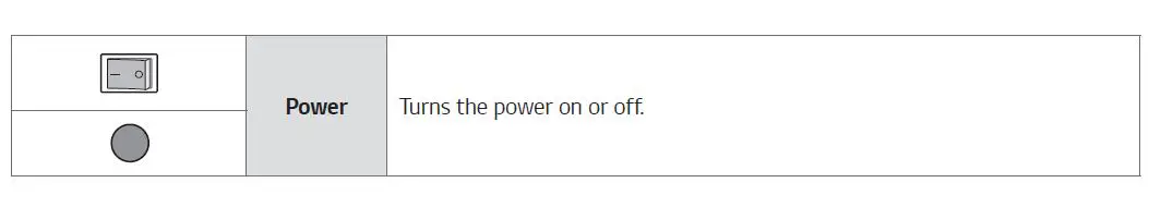LG 55TR3BG-B Interactive Digital Signage Monitor 5