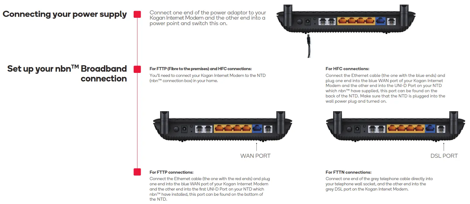 kogan Internet Modem - power supply