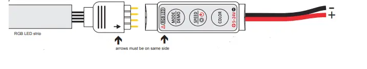 vellight CHLSC4 RGB Controller FIG 2