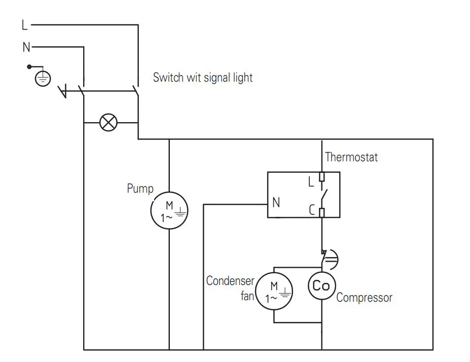 metos WD-N Water Dispenser Proff 7