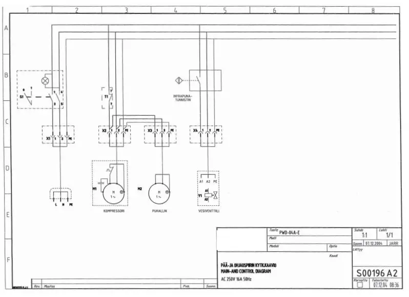 metos WD-N Water Dispenser Proff 8